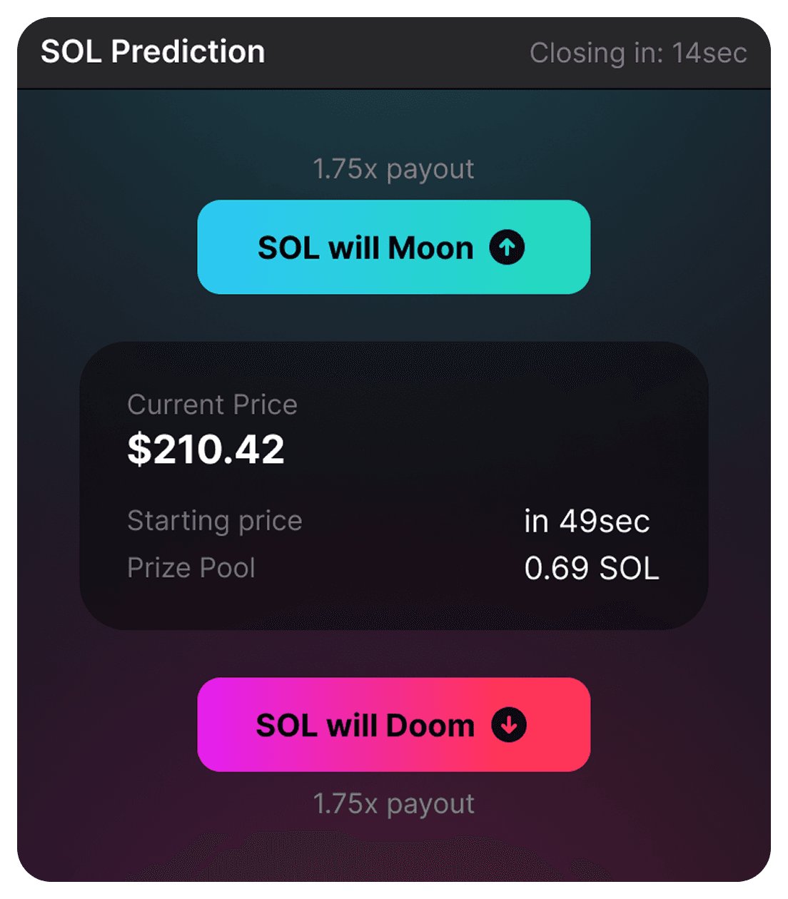 Prediction interface